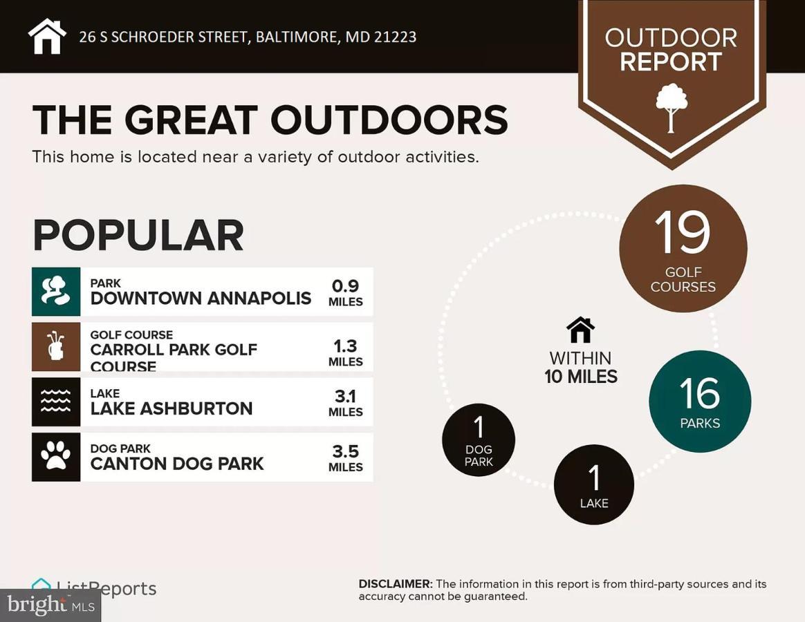 Downtown Home - Close To Topgolf, Ravens Stadium, Orioles Park, Um Baltimora Esterno foto