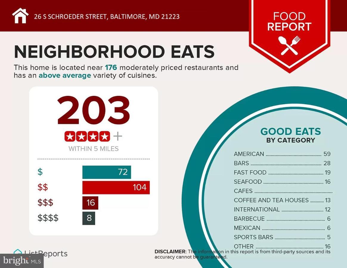 Downtown Home - Close To Topgolf, Ravens Stadium, Orioles Park, Um Baltimora Esterno foto